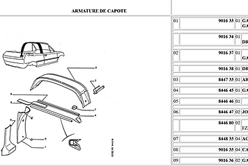 Joint arceau capote 205 CTI Peugeot 844680 844647