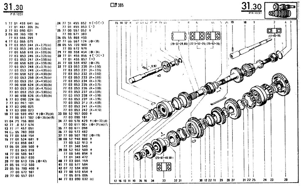 Miniature : Synchro boite type 385 Renault 5 R5 Alpine  synchroniseur 7700557052 7700671383