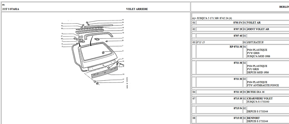 Miniature : Joint coffre Peugeot 205 GTI 8707.40  870740 rear boot seal