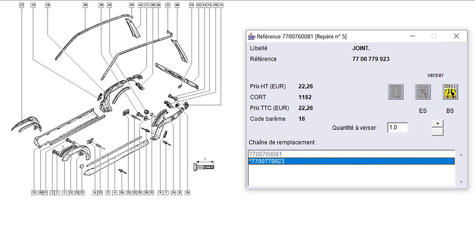Miniature : Kit bas de caisse  R5 Super 5 GT Turbo 7750716614 7750716612