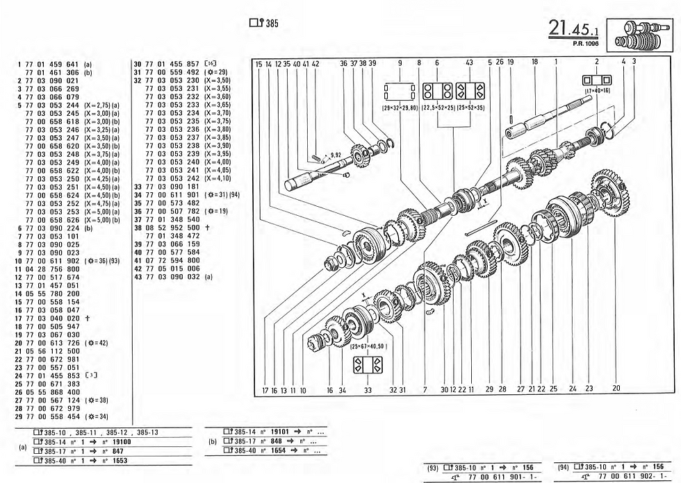 Miniature : Synchro boite type NG5 385 Synchroniseur 7700725747 gear ring 7700671383