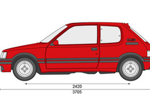 205 GTI Peugeot : la passion youngtimer des années 1980
