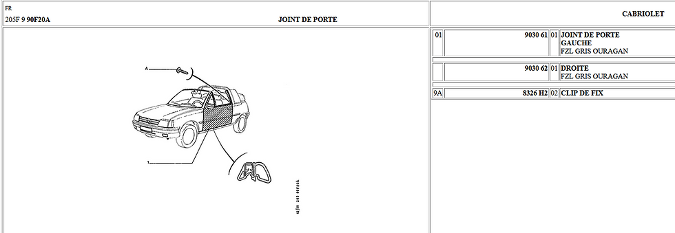 Miniature : Joints carrosserie capote cabriolet 205 CTI CJ CT ROLAND GARROS