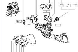 Sonde temperature eau Renault 5 R5 GT turbo 7700810880 water temperature