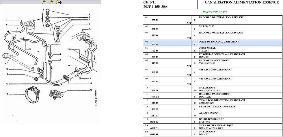 Miniature : Durites durite essence injection 205 309 GTI alimentation carburant fuel line