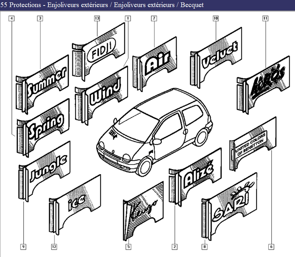Sticker adhesif monogramme logo sigle Renault Twingo Matic 7700416454