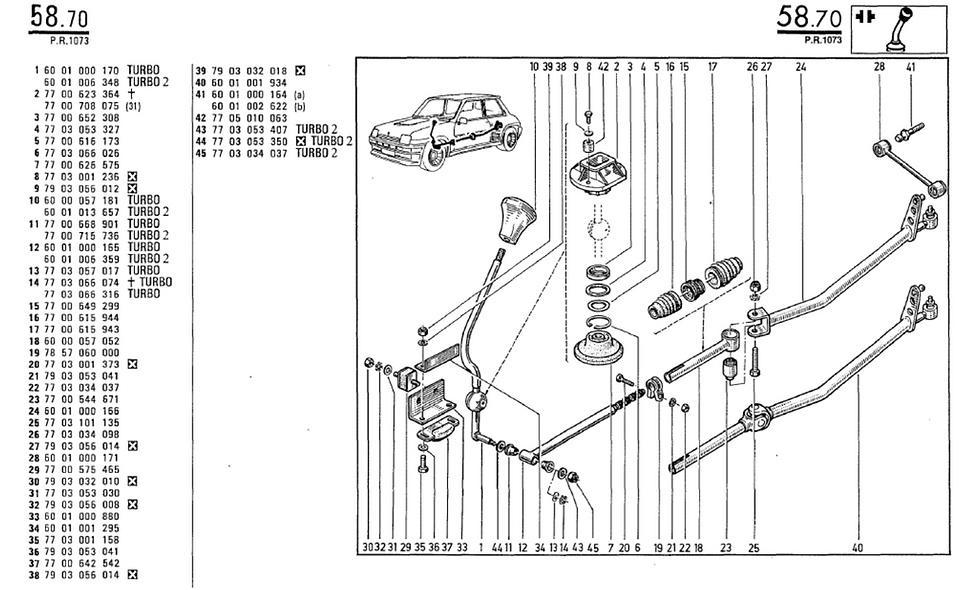 Miniature : Collier tringlerie boite vitesse Renault 5 R5 Alpine Turbo R5 Turbo 7857060000