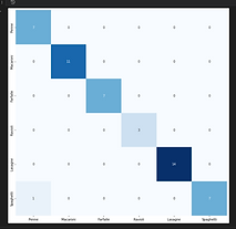 280150022_313164354331655_1070963906793236180_n.png
