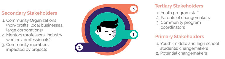Group 4985 (3).png