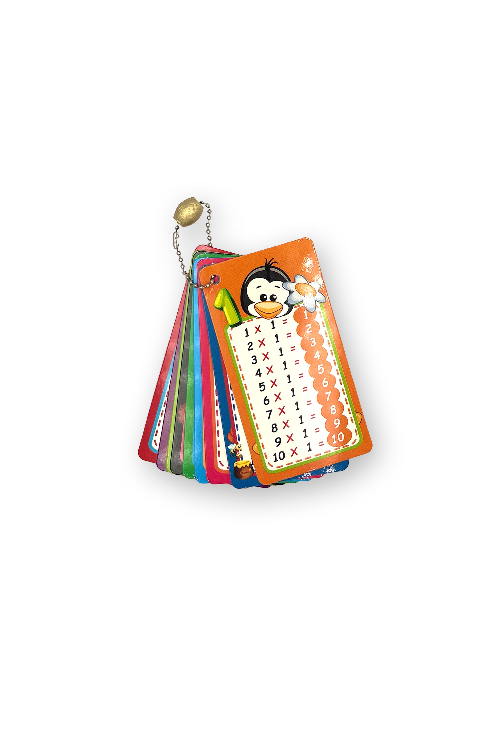 ZİNCİRLİ ÇARPIM TABLOSU KARTLARI 