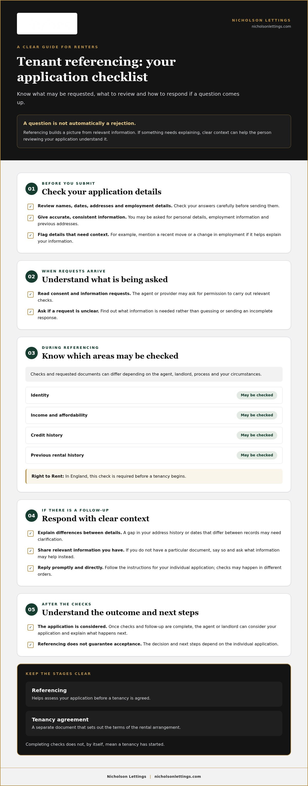 Tenant referencing process UK