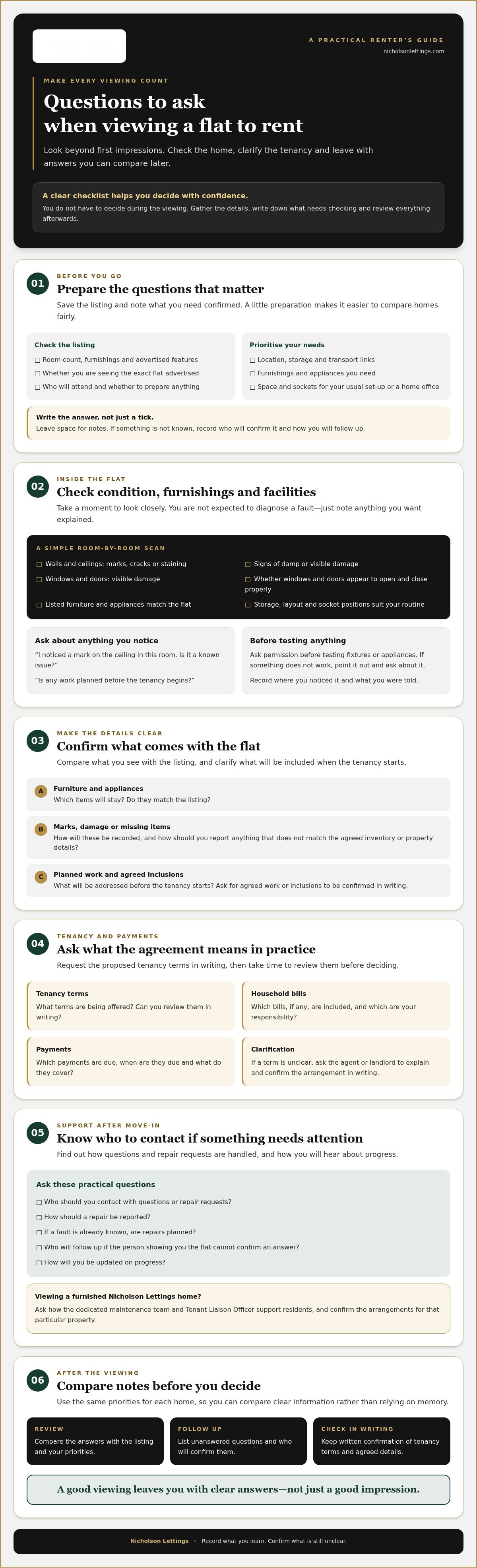 Questions to ask when viewing a flat to rent