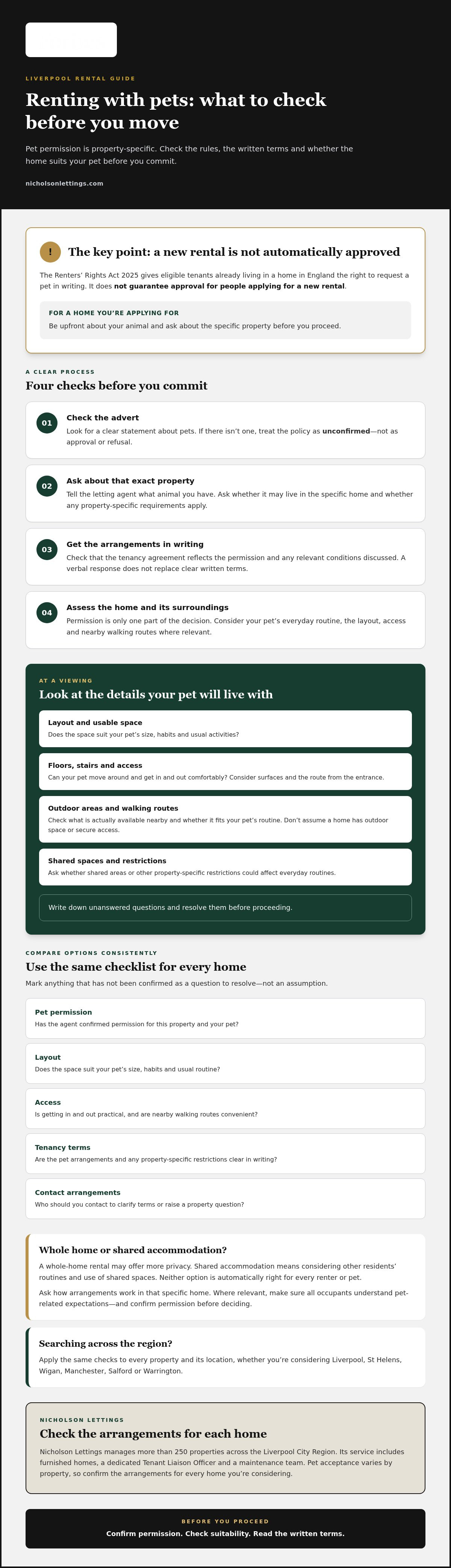 Renting with pets Liverpool