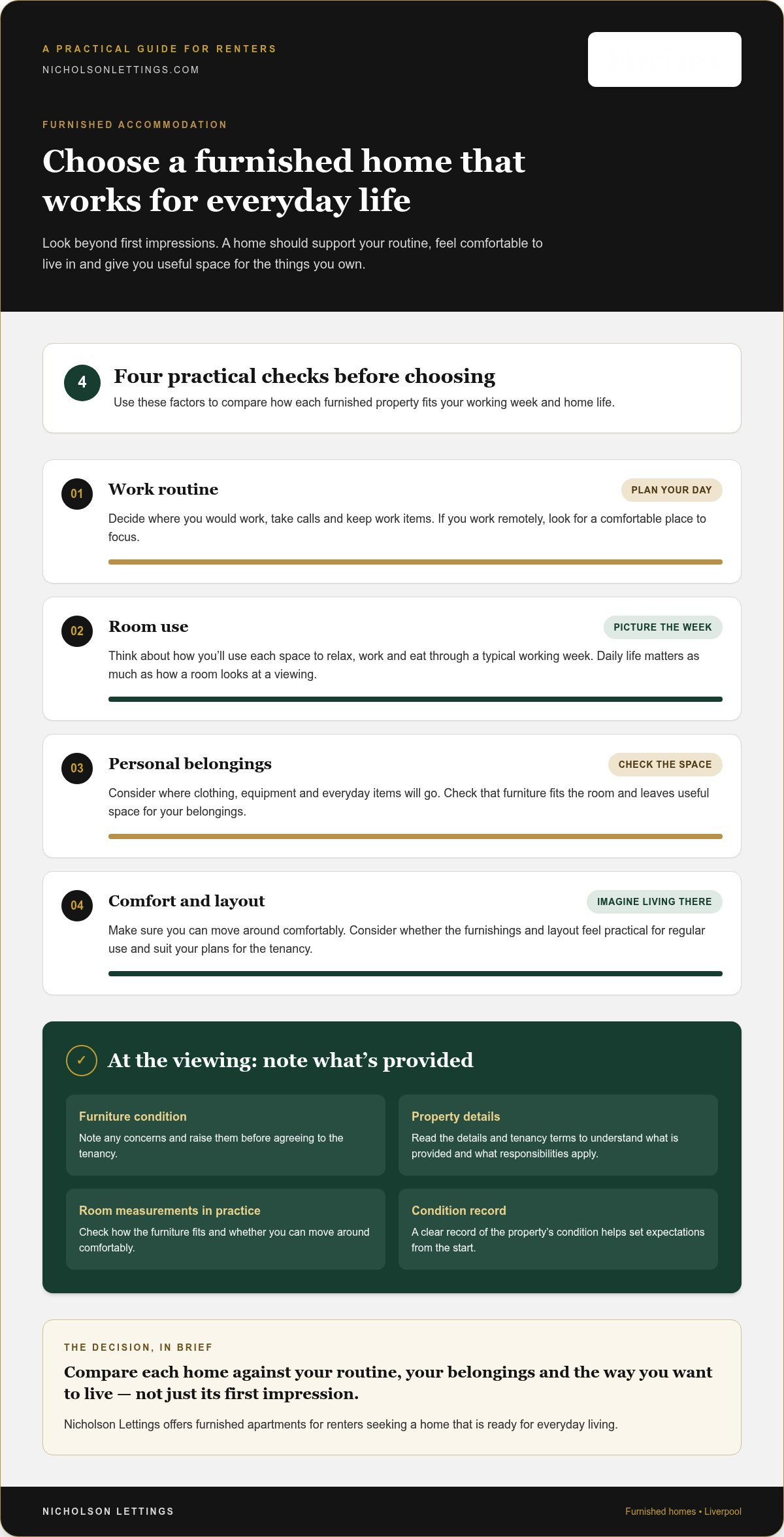 Renting in Liverpool as a young professional