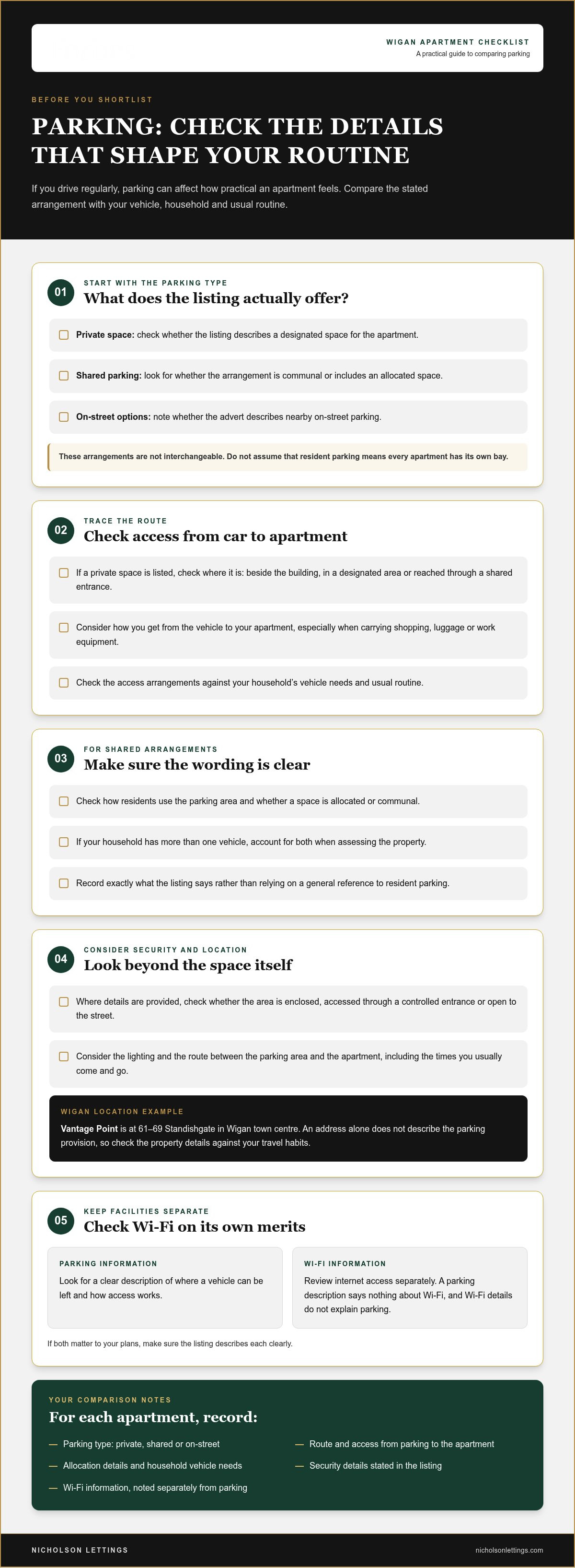 Luxury apartments Wigan