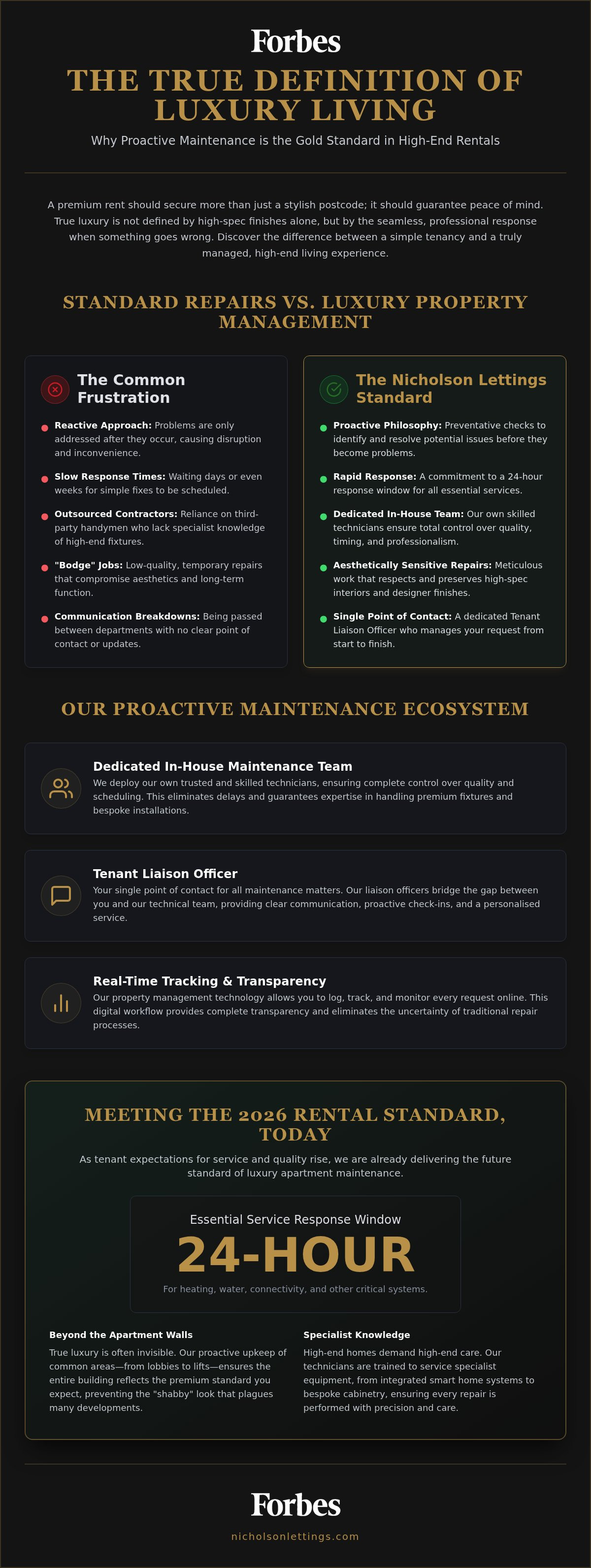 Luxury apartment maintenance Liverpool