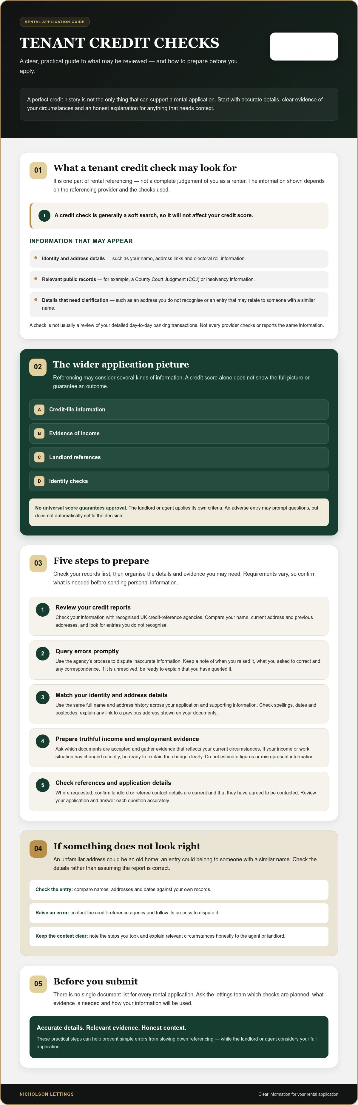 How to pass a tenant credit check