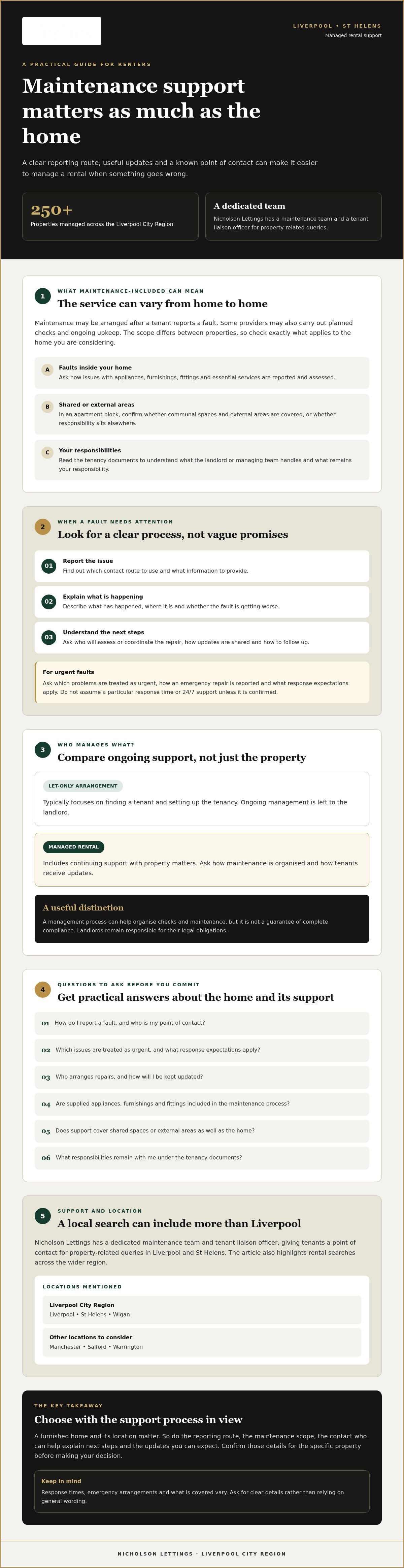Property maintenance included rental Liverpool