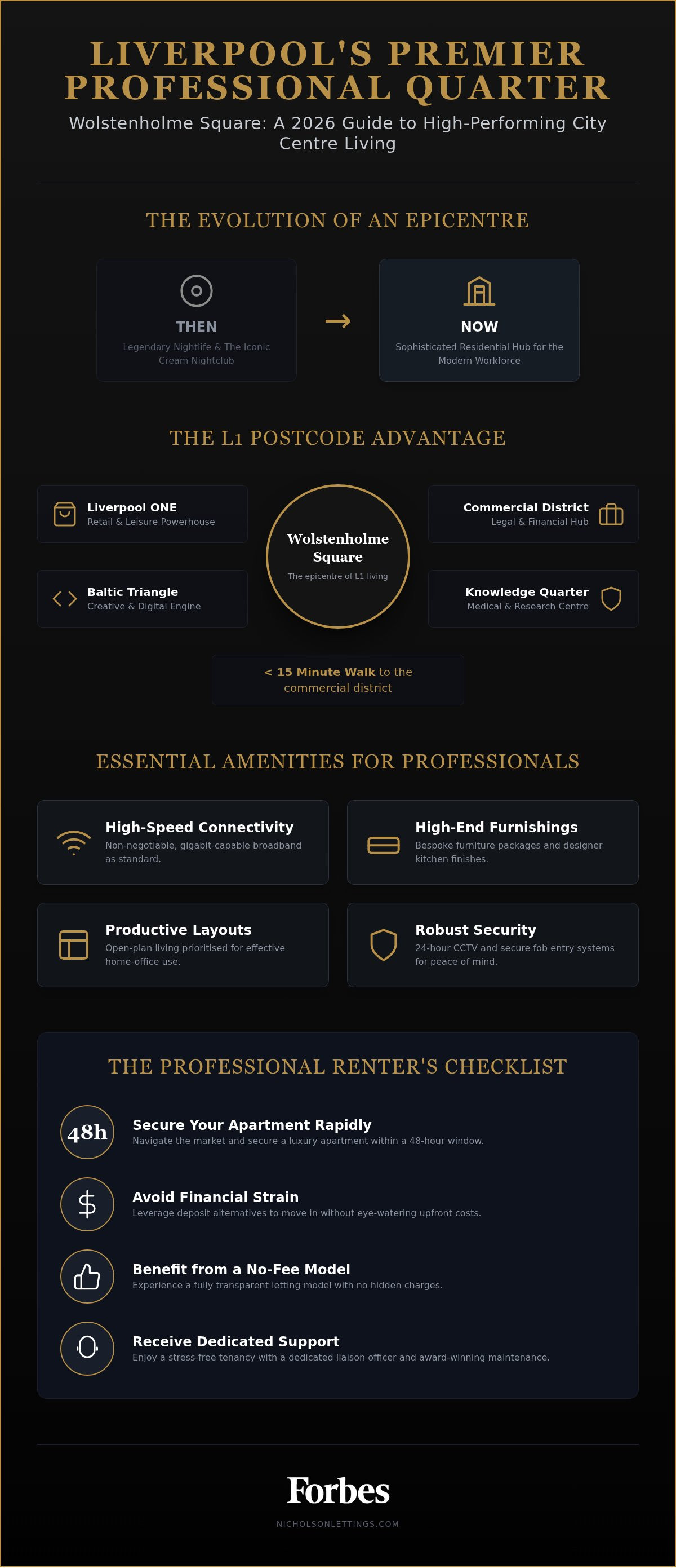 Liverpool apartment amenities for professionals
