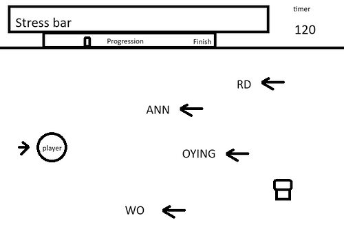 visual gameplay idea.png