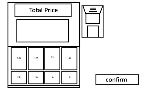Cash mini-game layout.png