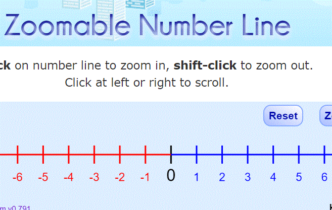 zoomable number line.GIF