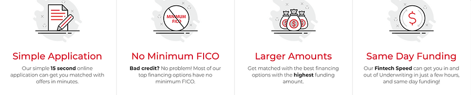 Access $10K to $50K Small Business Loans In Just Hours ROKFI.png