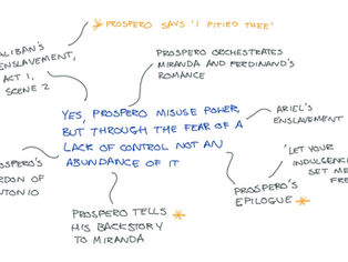 Essay secrets from a Cambridge graduate: why planning beats panic 