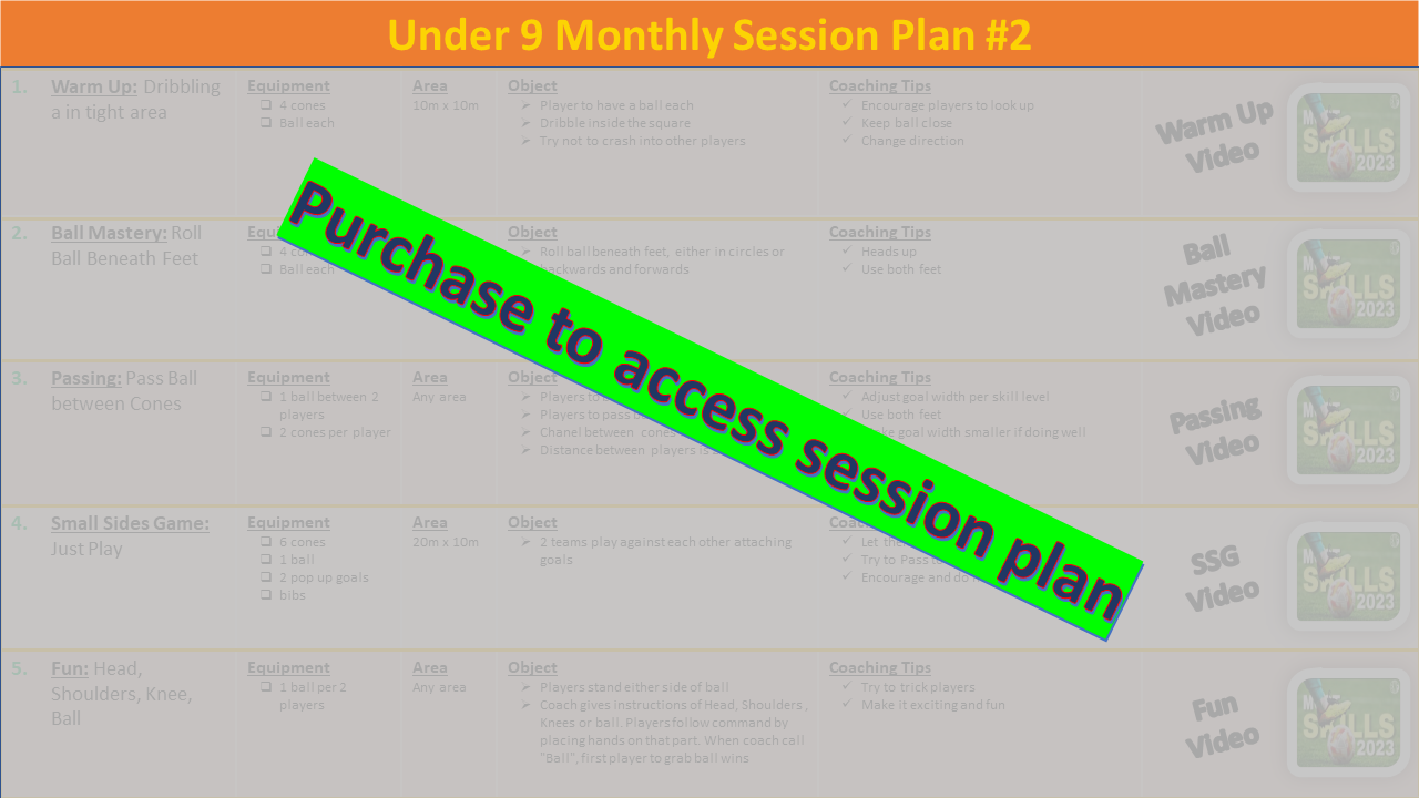 U9 Monthly Training Session Plan #2