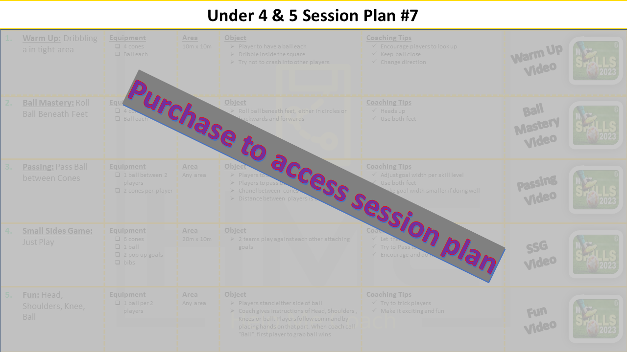U4 &U5 Individual Training Session Plan #7