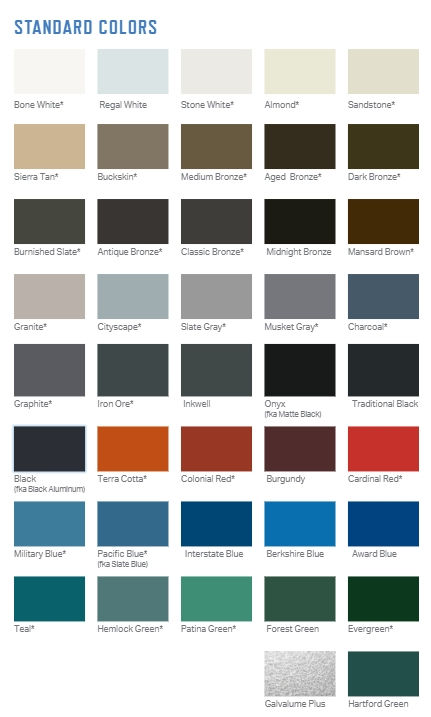Standard Colors for Metal Roofing Options
