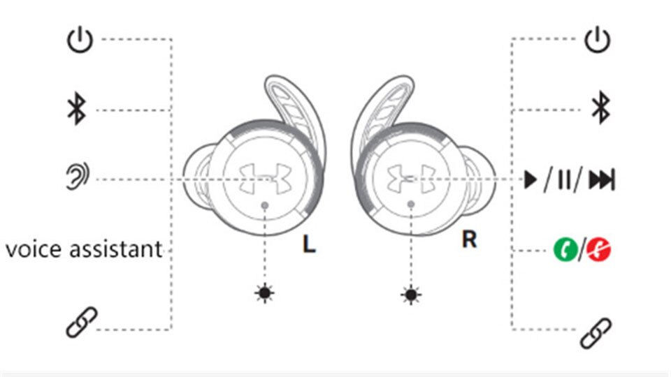 Thumbnail: JBL UA FLASH Ture Wireless Bluetooth Sports Earphones Waterproof Running