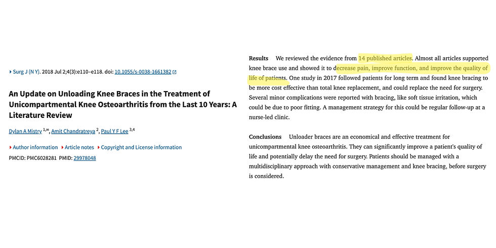 Tangkapan skrin artikel perubatan tentang pendakap lutut untuk osteoartritis, dengan keputusan dan kesimpulan yang diserlahkan tentang pengurangan kesakitan dan peningkatan fungsi