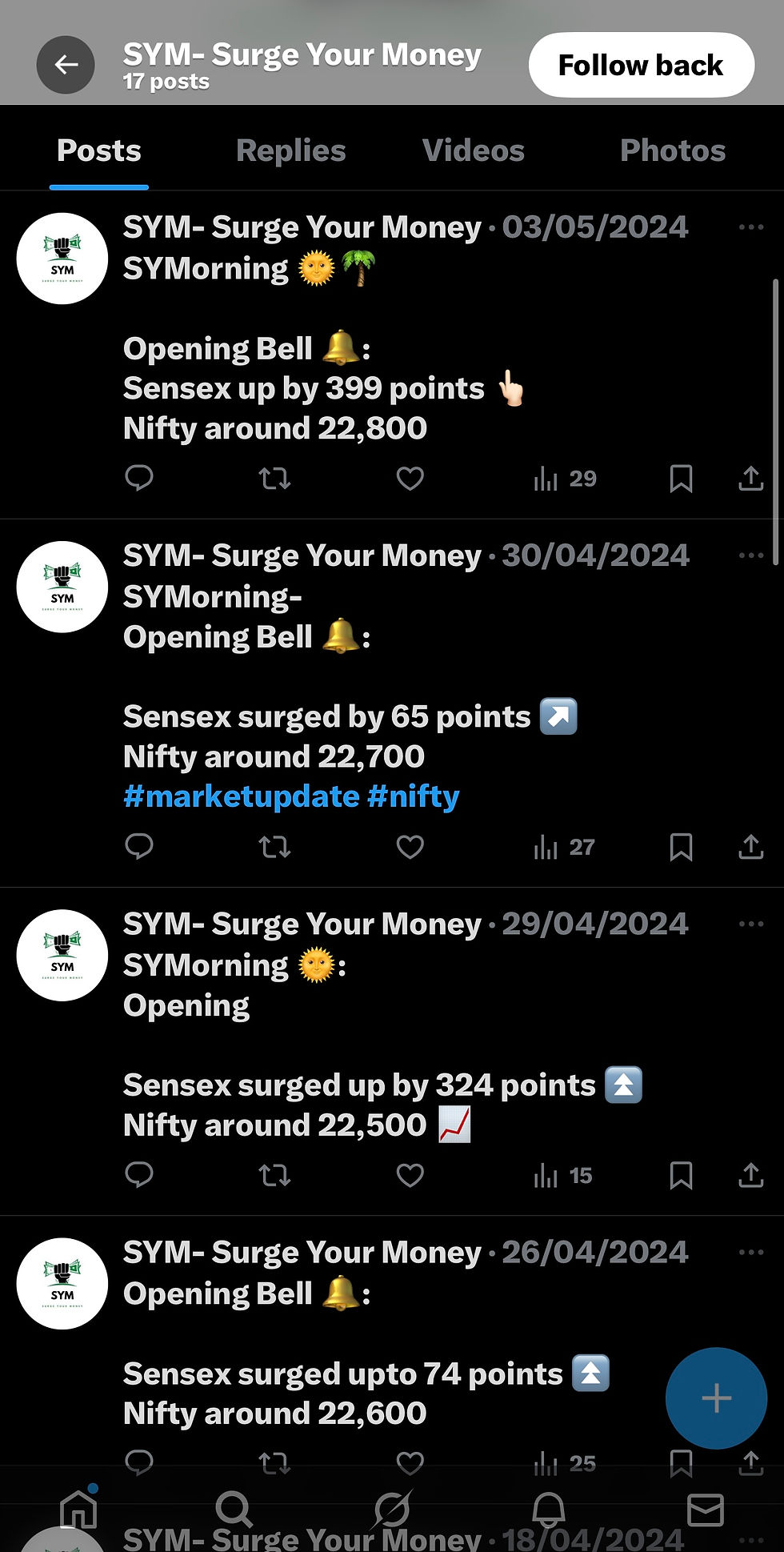 Screenshot of SYM – Surge Your Money Twitter profile showing stock market updates with Sensex and Nifty opening bell posts.