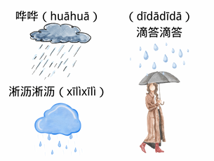 「ザーザー?しとしと?中国語で感じる“雨の音”と詩の世界」