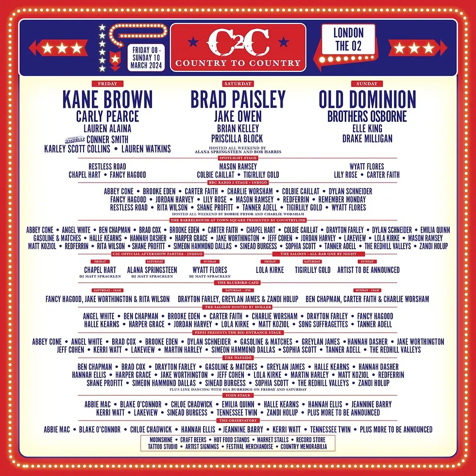 C2C COUNTRY TO COUNTRY 2024 FESTIVAL STAGE LINEUP