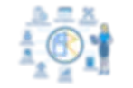 Services illustration - Rentify .webp