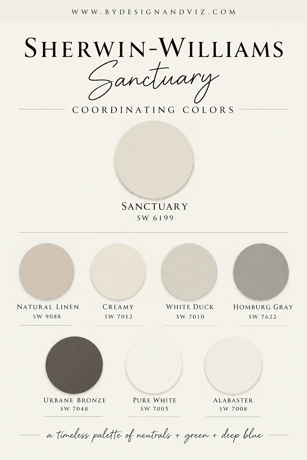 Sherwin-Williams Sanctuary Coordinating Colors: The Complete Architect's Guide