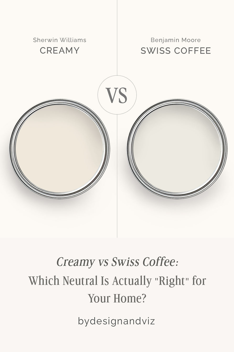 Creamy vs Swiss Coffee - An Architect Explains the Real Difference