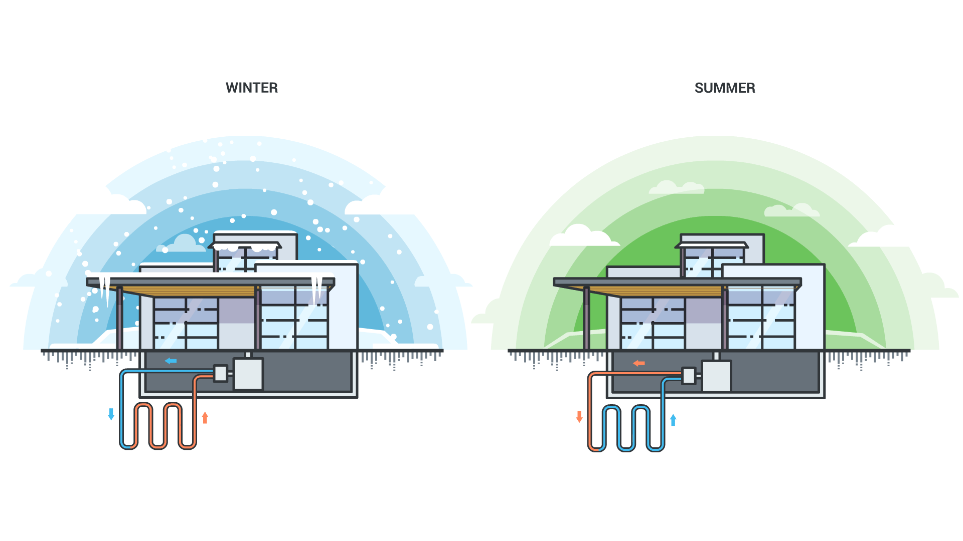 Geothermal Animation Snow Falling