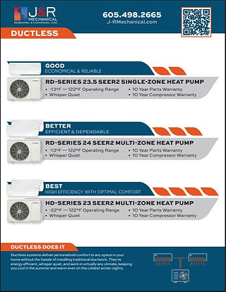 mini split equipment sheet