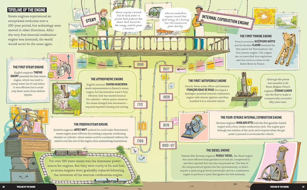 Thumbnail: The Inventor's Workshop: How People and Machines Transformed Each Other Book