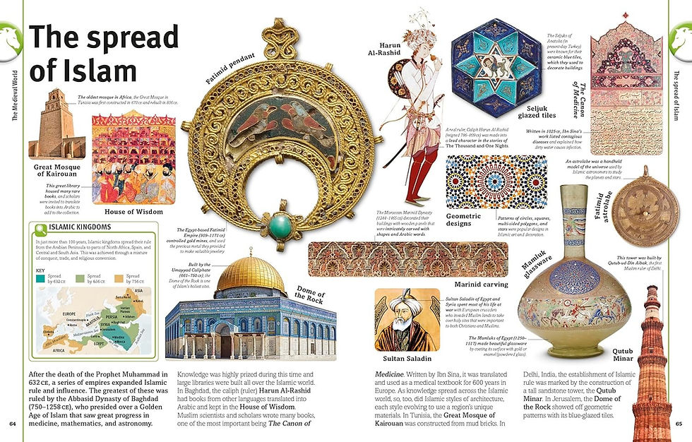 Thumbnail: Page view of Our World in Pictures The History Book
