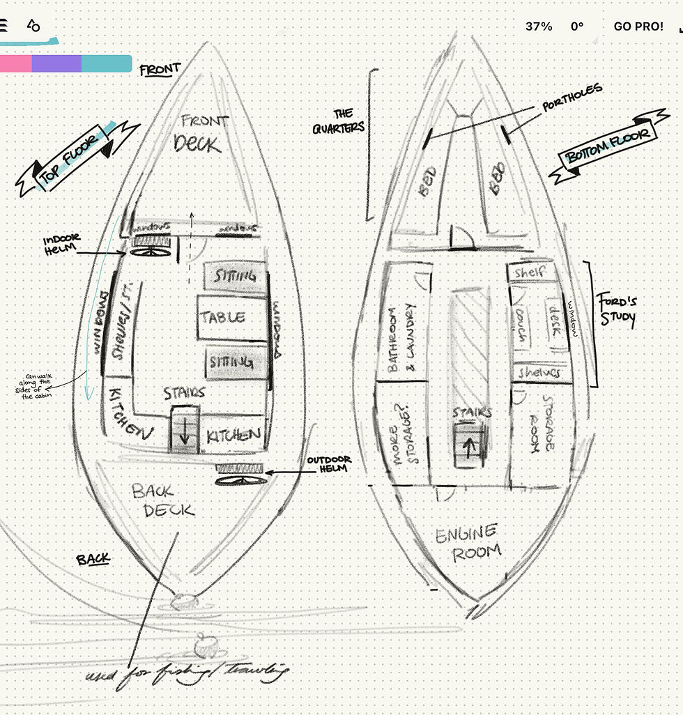 stan o war blueprint inside.jpg