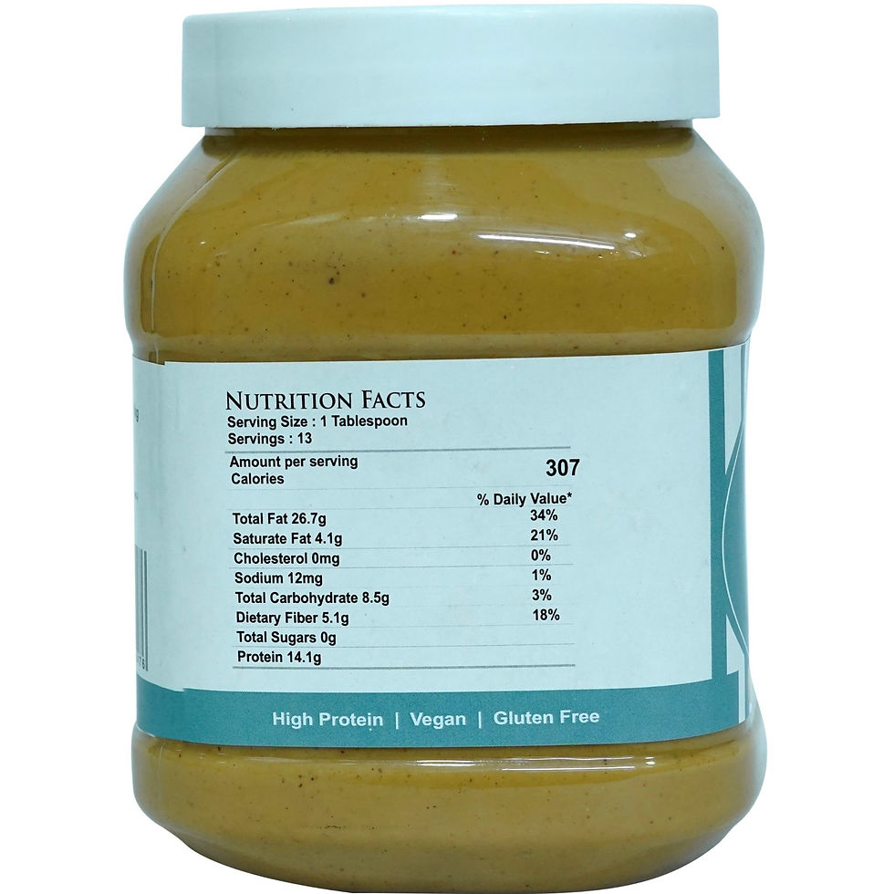 Thumbnail: Peanut Butter