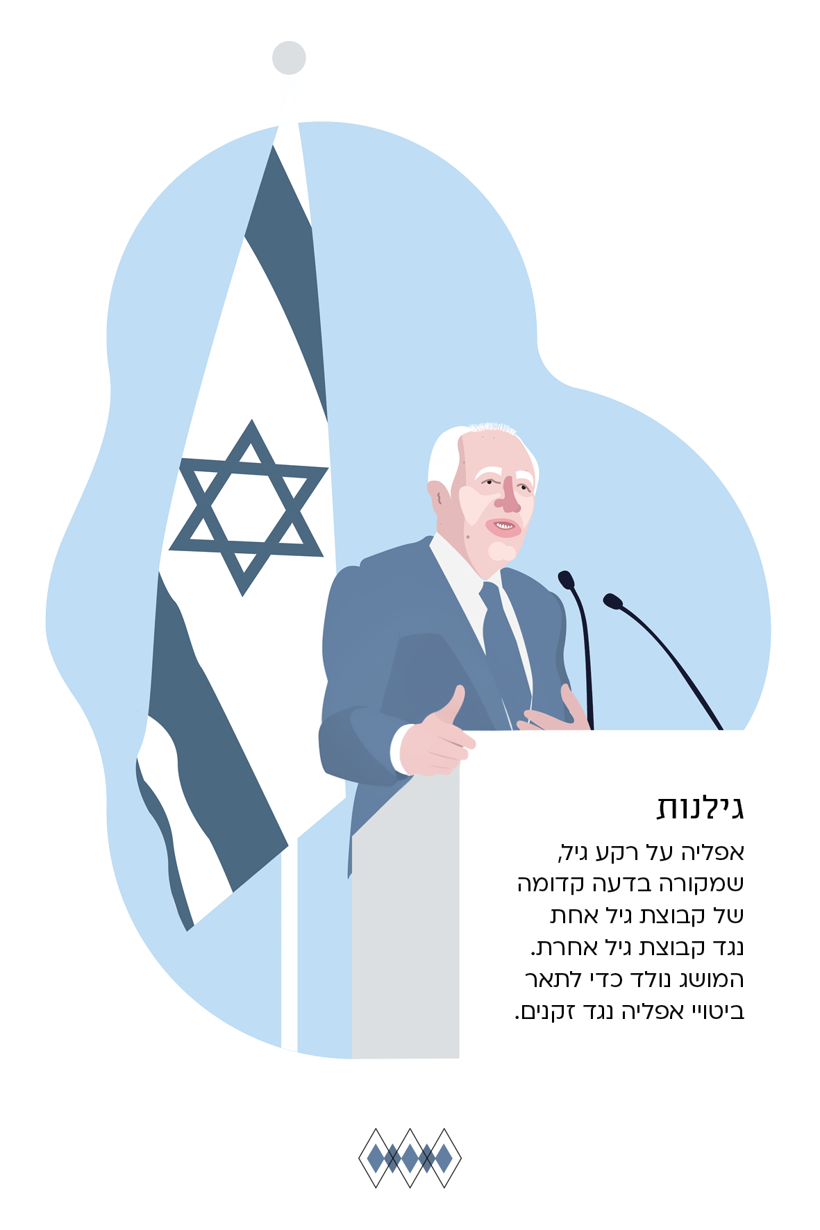 פורמט מודפס - גלויה עומדת3_edited.jpg