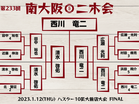 2023.1.12(木) 第233回 南大阪二木会ハスラー10芸大前店大会結果|ABC|KPCL|大阪ビリヤード