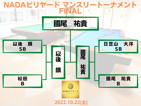 2022.10.22(土) NADAビリヤード Monthly Tournament結果｜PABC｜KPCL｜大阪ビリヤード