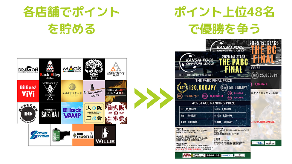KPCLFINAL素材4th (1).png