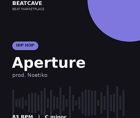Aperture